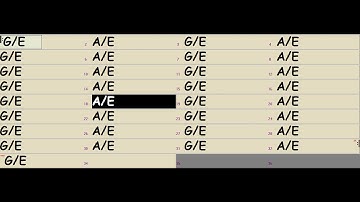 E Dorian with Slash Chords - DP