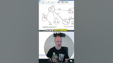 Using Wireshark to Troubleshoot #ConfigMgr #PXE #ConfigMas #shorts