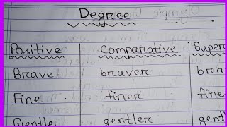 Degree grammer