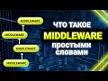Middleware. Что такое middleware? Теория простыми словами