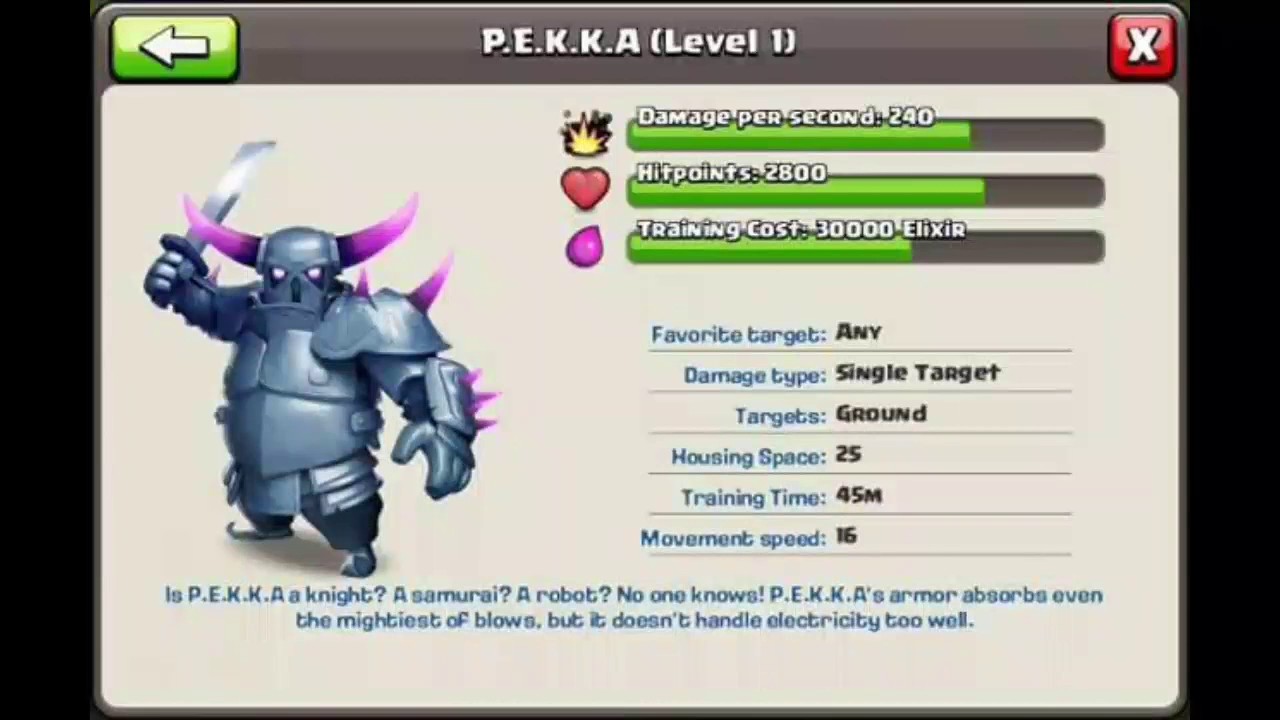 Pekka vs Barbarian King - YouTube.