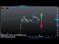 XRP $5 Bull Run PUMP COMING!? Ripple XRP Coin Crypto Price Prediction Technical Analysis Today 2025