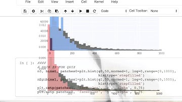 The Medicare Challenge   Inspecting Distributions - Model Building and Validation