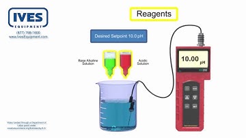 Industrial pH Control Basics