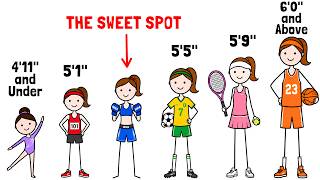 What Your Height Secretly Reveals About Your Athleticism as a Woman