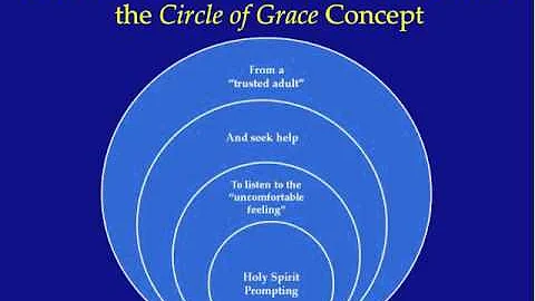 Circle of Grace training