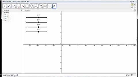 How to graph trigonometric functions in Geogebra by Bill Clinton Regorgo