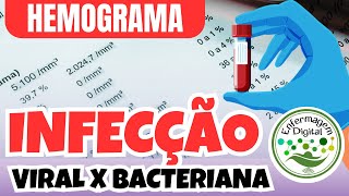 HEMOGRAMA - INFECÇÃO VIRAL ou BACTERIANA