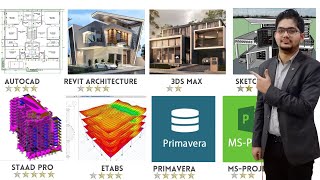 Top 10 Best Software for Civil Engineers screenshot 1
