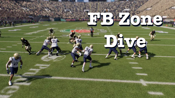 Flexbone System: FB Zone Dive in College Football 26