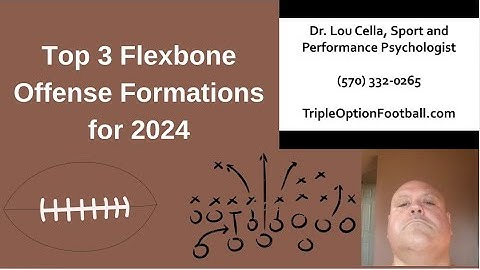 Top 3 Flexbone Offense Formations for 2024
