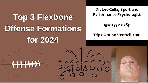 Top 3 Flexbone Offense Formations for 2024