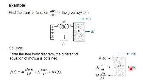 Lecture 06 Design of Mechatronics Systems