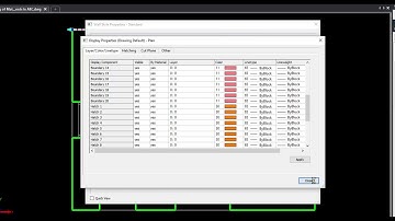 2021 Caddie CAD Surgery Levels and Layering of AEC Objects