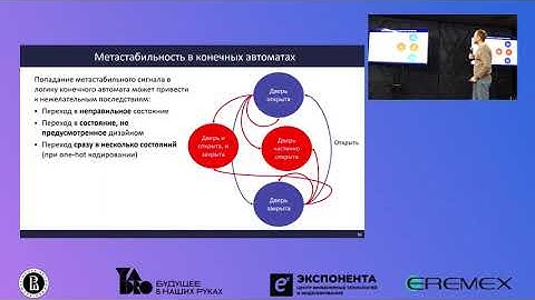 Топ 10 ошибок FPGA-шников: байки, кейсы, занимательные истории. Иван Дейнека. FPGA-Systems 2023.2