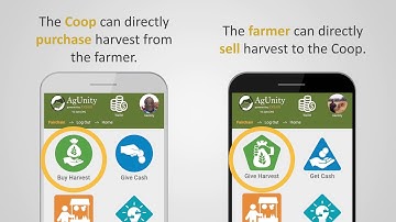 AgUnity App version 3 - Buy Harvest / Give Harvest