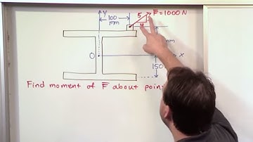 Lesson 7 - Moment Of A Force   Vector Calculation, Part 2 (Engineering Mechanics)