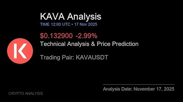 KAVA (KAVAUSDT) Technical Analysis - Price Prediction & Buy or Sell November 17, 2025