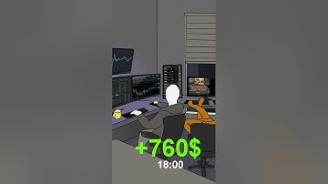 Day Trader Life style⭐️ #trading #forex #forextrading #short