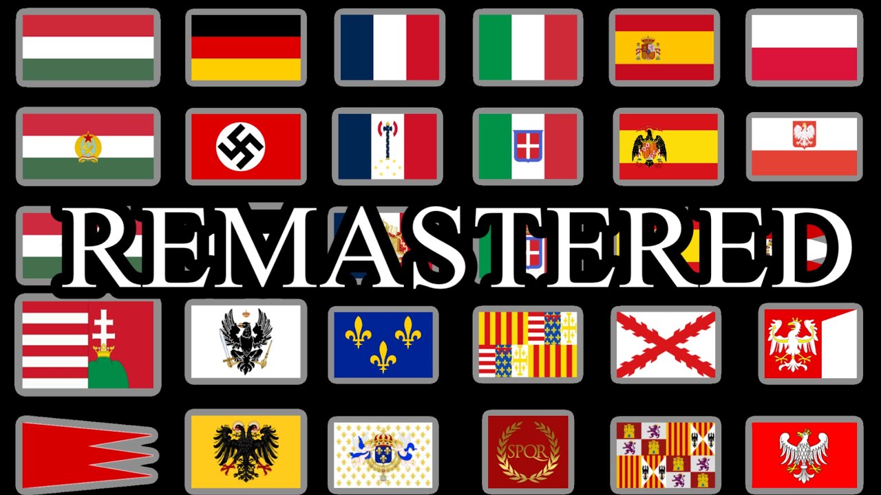 Evolution of European Countries | REUPLOADED