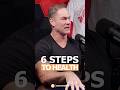 6 Steps to Great Health with Dr. Shawn Baker