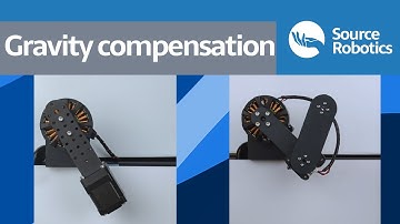 BLDC motor controller - Gravity compensation