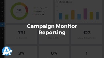 Campaign Monitor Reporting & Dashboards