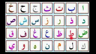 Arabic Alphabet. Listen and Repeat !