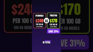 Full IP2World vs Proxy4U Which Proxy Fits Your Budget Update