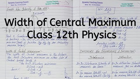 Width of Central Maximum, Chapter 10, Wave Optics, Class 12 Physics