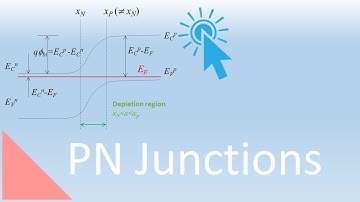 Forward Biased PN Junctions, Lecture 32