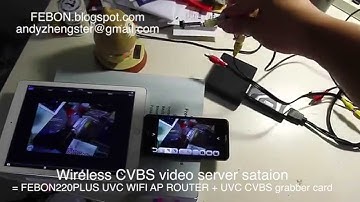CVBS coposite endoscope camera disaply on iPad and android
