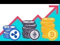 Bitcoin Is Plunging on Wednesday -- Here's Why Number 1 Cryptocurrency
To Invest In