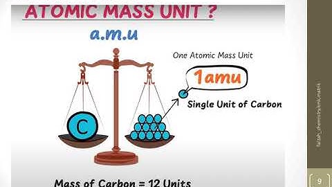 Discussion DK014 Tutorial Chapter 2.2