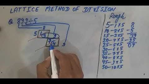 Lattice method of Division