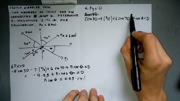 STATICS OF RIGID BODIES: EQUILIBRIUM OF A PARTICLE 2D  (TAGALOG,ENGLISH)