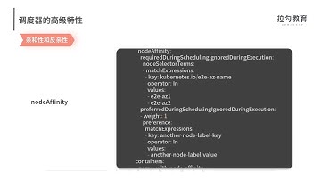 24  调度引擎：Kubernetes 如何高效调度 Pod？