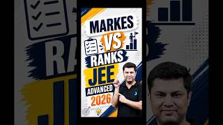 JEE Advanced 2026 Expected Marks 🆚 Rank 📊 | Safe Score for IIT? #iitjee #jee2026 #shorts