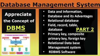Appreciate the Concept of Database Management System Unit 3 Class 10 Information Technology #how#use