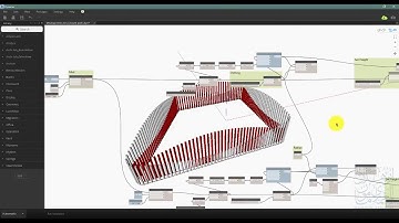 Revit + Dynamo : Moving elements along a closed path