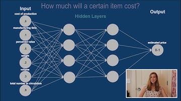 Neural Networks (The Future of Computing) - Breakthrough Junior Challenge 2019