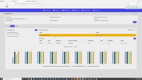 Create chart in LLMS - Lyons Laboratory management system