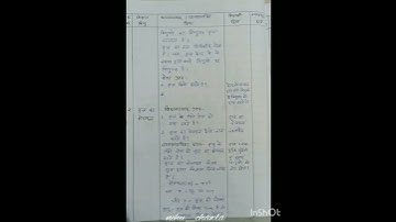bed maths lesson plan on area of circle⭕