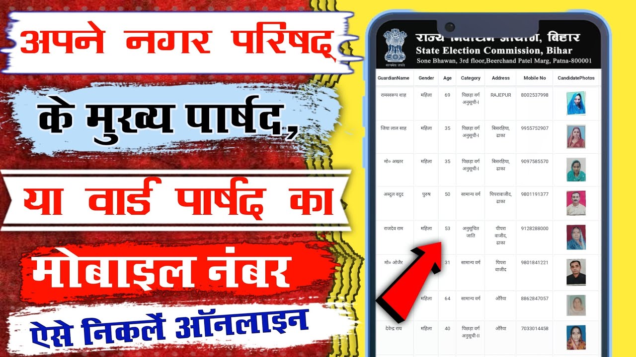 Apne Nagar Parishad Ke Mukhya Parshad Ka Mobile Number Kaise Nikalen