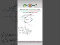 What are the Coordinates of Intersection of the Circle and the Parabola? #parabola #circles #maths