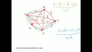 392 cs241-205 Minimum Spanning Tree