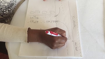 Episode 3 T - intersections (Theory)