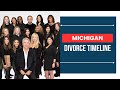 Michigan Divorce Timeline - ChooseGoldmanlaw