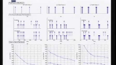 CERIAS Security: Towards Event Source Location Privacy in Wireless Sensor Networks 3/6
