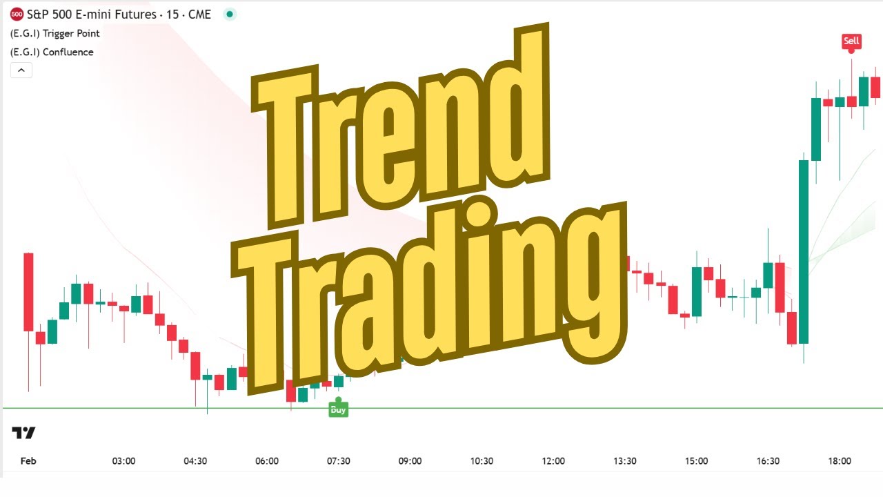 The Real Market Influencers and Accelerometer | Q&A Part II